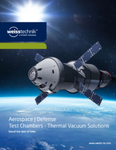 Aero Defense Cover 232x300